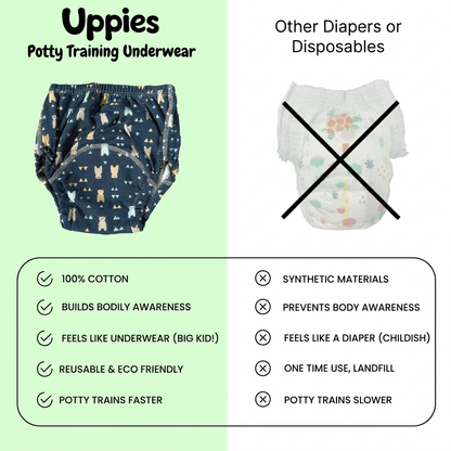 Uppies™ Potty Trainers